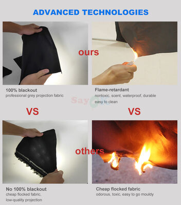 Tienda de cúpula de planetario inflable de proyección de cine móvil para educación escolar en color negro, de 4m a 10m